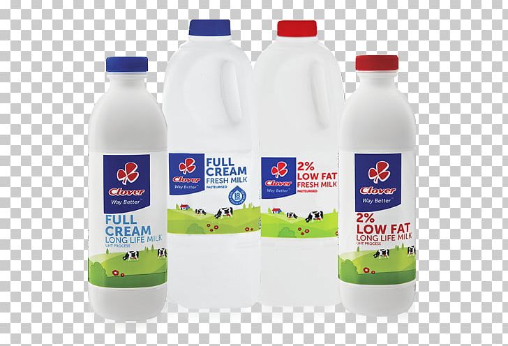 Raw Milk Cream Dairy Products PNG, Clipart, Bottle, Butter, Company, Cream, Dairy Products Free PNG Download