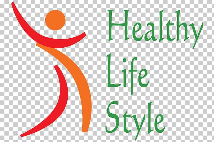 Healthy Diet Lifestyle Essay Well-being PNG, Clipart, Application Essay, Area, Brand, Circle, Diagram Free PNG Download