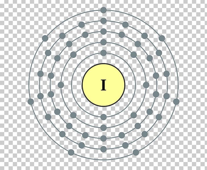 Electron Configuration Electron Shell Tin Indium PNG, Clipart, Angle, Area, Atom, Atomic Mass, Atomic Number Free PNG Download