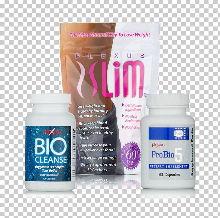 Plexus Health Dietary Supplement Food Weight Management PNG, Clipart,  Free PNG Download