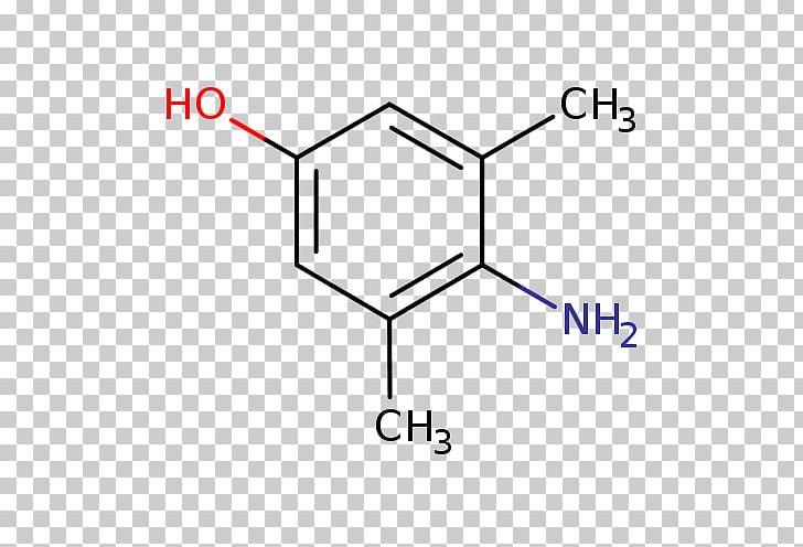 Dye Cyclodextrin PiHKAL Research Molecule PNG, Clipart, Ami, Angle, Area, Brand, Chemical Compound Free PNG Download