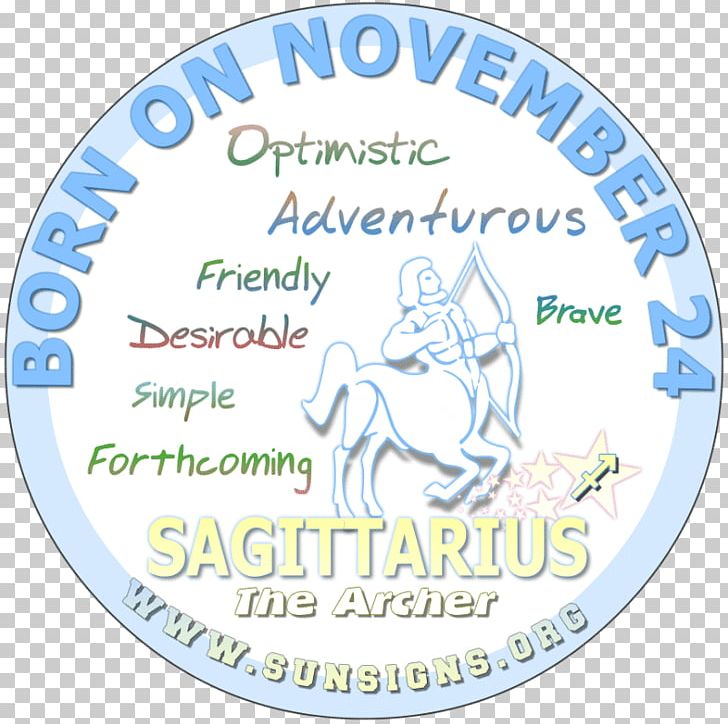 Astrological Sign Sun Sign Astrology Zodiac Sagittarius PNG, Clipart, Aquarius, Area, Aries, Ascendant, Astrological Sign Free PNG Download