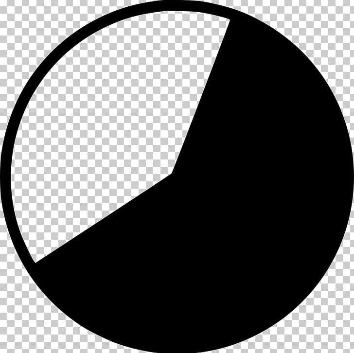 Circle Angle PNG, Clipart, Angle, Black, Black And White, Black M, Chart Free PNG Download