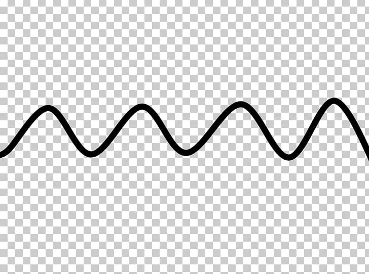 Sine Wave Wind Wave Drawing PNG, Clipart, Angle, Area, Auto Part, Black, Black And White Free PNG Download