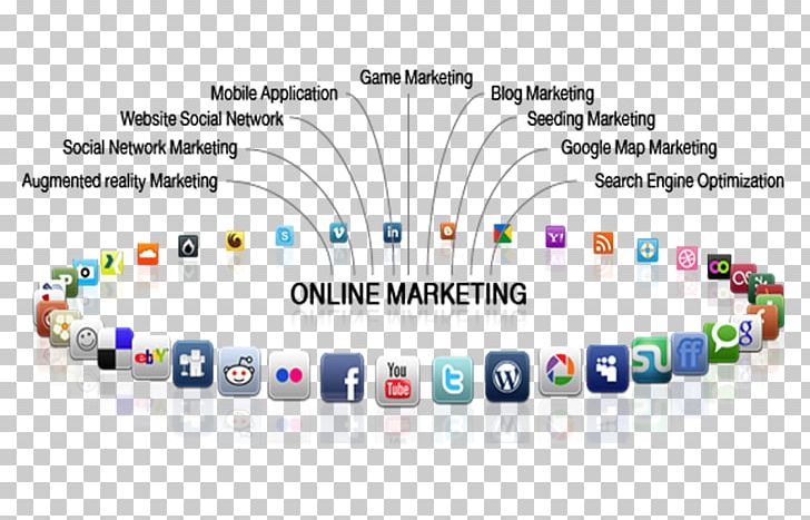 Digital Marketing Online Advertising Marketing Strategy PNG, Clipart, Business, Digi, Direct Marketing, Ecommerce, Email Marketing Free PNG Download
