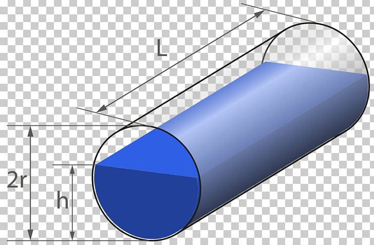 Cylinder Mantelfläche Volume Cone Surface Area PNG, Clipart, Angle, Blue, Chapeau Claque, Cone, Container Free PNG Download