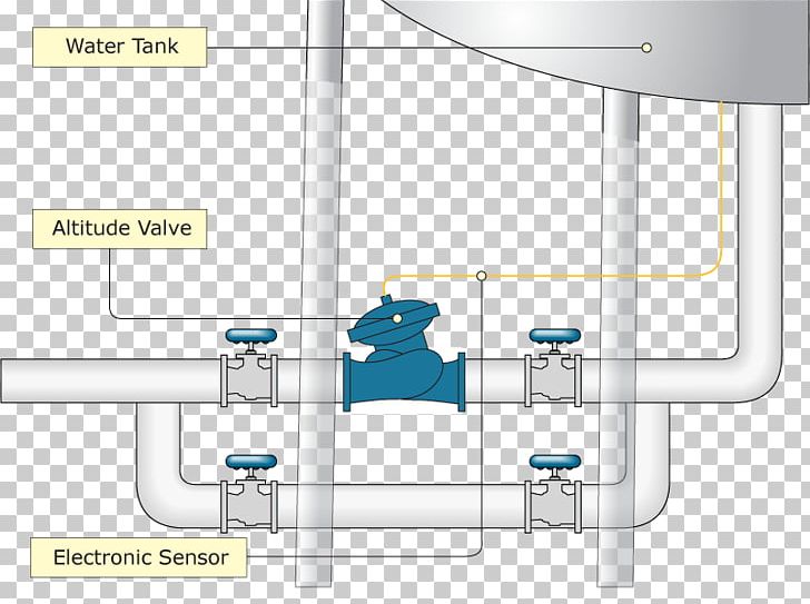 Tap Control Valves Check Valve Water Tank PNG, Clipart, Angle, Check Valve, Compressor, Control Valves, Diagram Free PNG Download