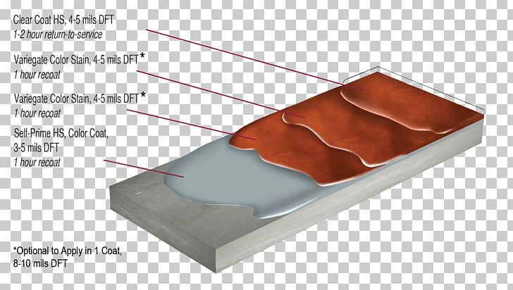 Polyaspartic Material Coating Sealant Flooring PNG, Clipart, Angle, Coating, Concrete, Electronics, Flooring Free PNG Download