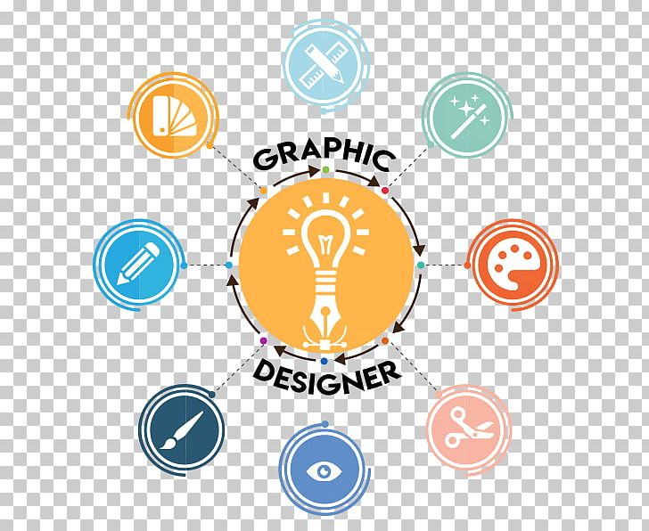 Graphic Designer Product Design Graphics PNG, Clipart, Area, Art, Brand, Business, Circle Free PNG Download