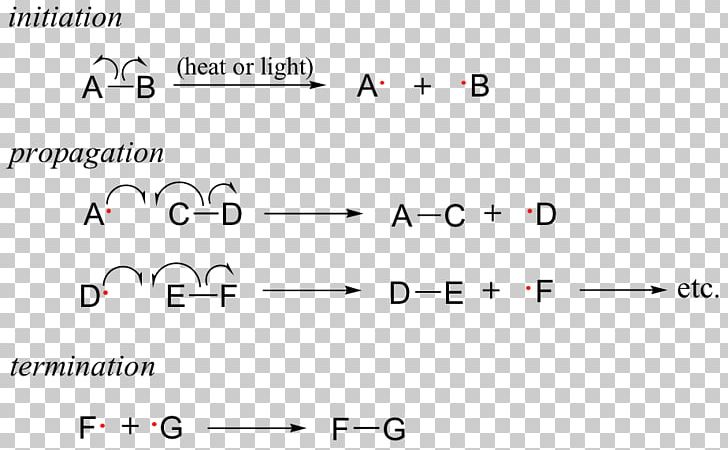 Document Line Initiation PNG, Clipart, Angle, Area, Art, Brand, Circle Free PNG Download