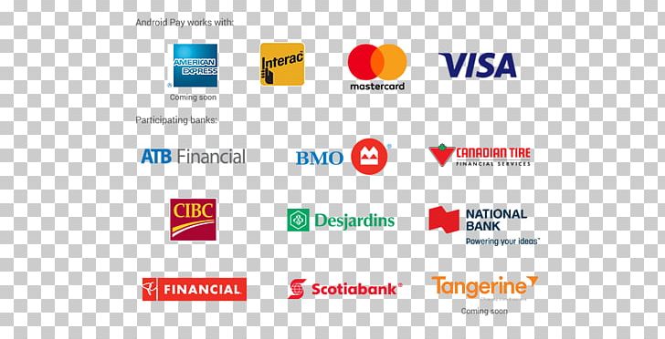 Credit Card Bank Payment Card Mastercard PNG, Clipart, Bank, Brand, Computer Icon, Credit Card, Desjardins Group Free PNG Download