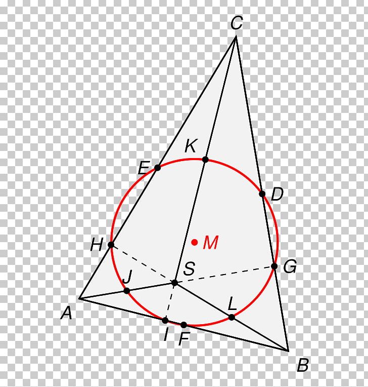 Triangle Nine-point Circle Euler Line PNG, Clipart, Angle, Area, Art, Circle, Diagram Free PNG Download