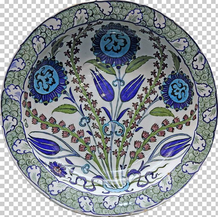 İznik Pottery Plate Islamic Pottery PNG, Clipart, Art, Blue And White Porcelain, Blue And White Pottery, Ceramic Glaze, Circle Free PNG Download
