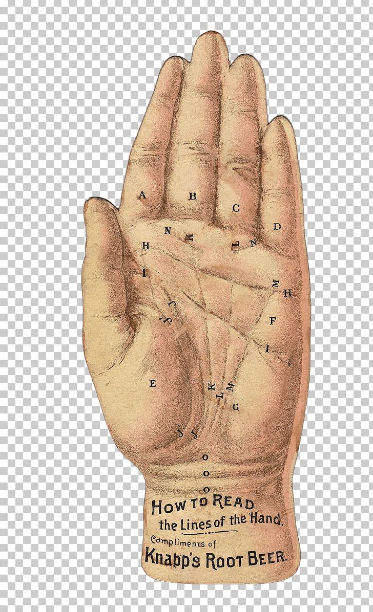 Palmistry Hand PNG, Clipart, Art, Chart, Clip Art, Drawing, Ephemera Free PNG Download
