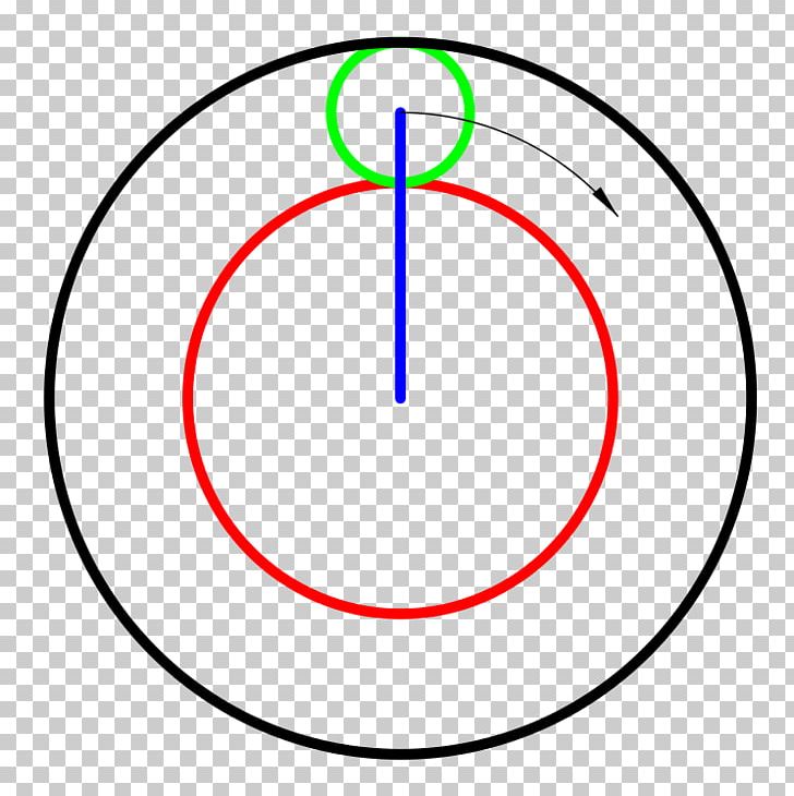 Circumference And Area Of Circles Radius Diameter PNG, Clipart, Angle, Area, Area Of A Circle, Centre, Chord Free PNG Download