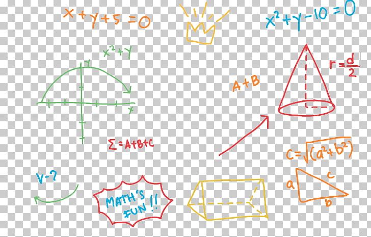 Formula Mathematics Equation Mathematical Diagram PNG, Clipart, Angle, Area, Class, Diagram, Element Free PNG Download