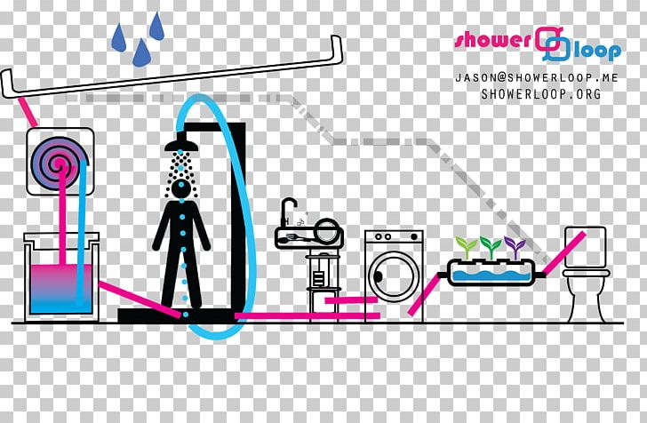 Water Filter Shower System Instructables PNG, Clipart, Angle, Area, Blue, Brand, Diagram Free PNG Download