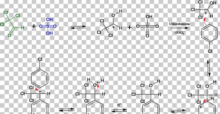 Insecticide DDT Chlorobenzene Chloral Chemical Synthesis PNG, Clipart, Angle, Area, Chemical Reaction, Chemical Synthesis, Chemistry Free PNG Download