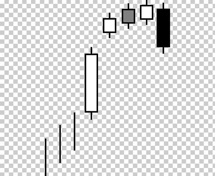 Candlestick Pattern Candlestick Chart Spinning Top Doji Marubozu PNG, Clipart, Angle, Area, Black, Black And White, Brand Free PNG Download
