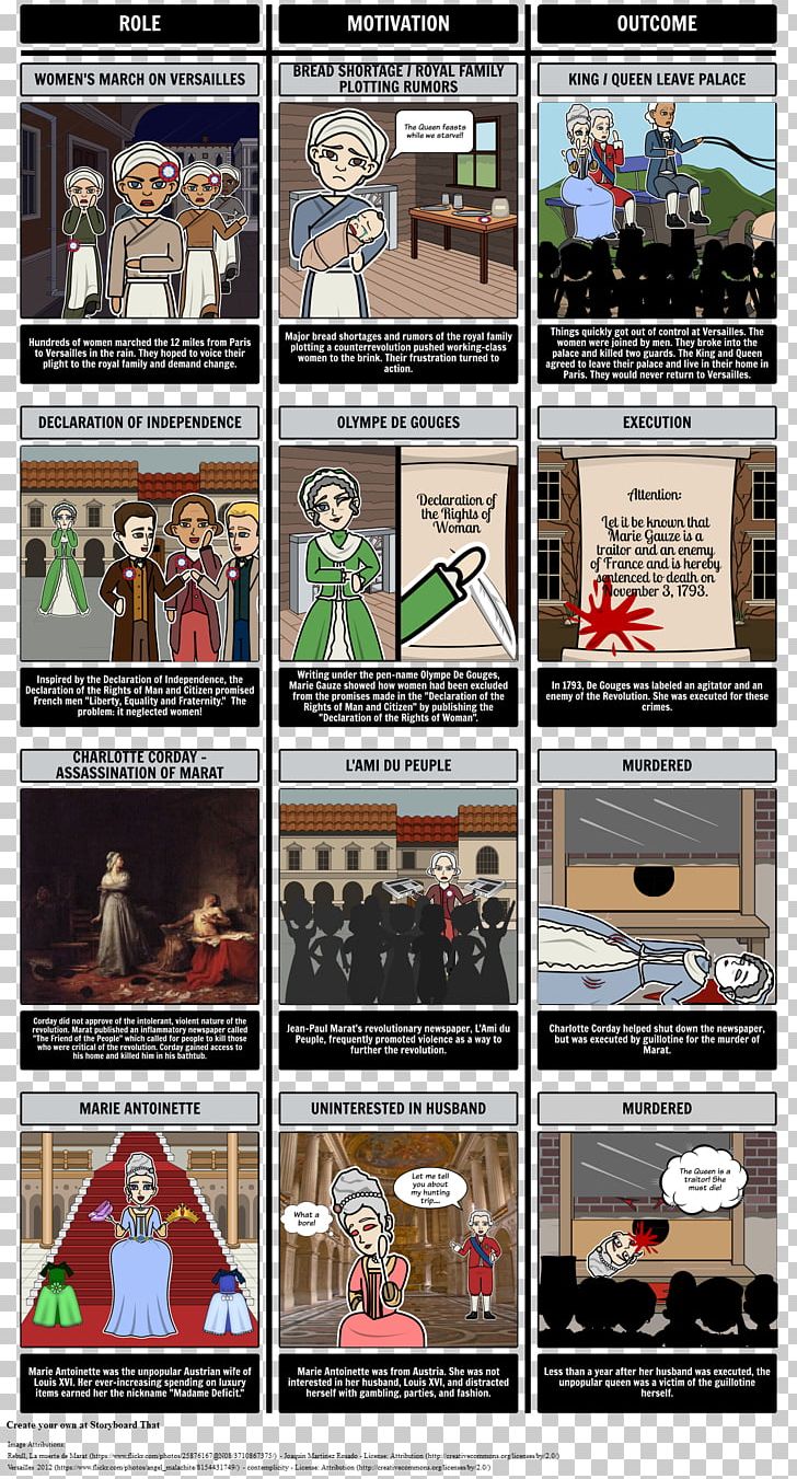 The French Revolution: A History France Women's March On Versailles Comics PNG, Clipart,  Free PNG Download