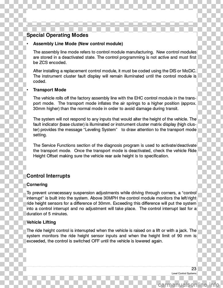 Business Plan Essay Franchising PNG, Clipart, Area, Bmw E34, Business, Business Idea, Business Plan Free PNG Download