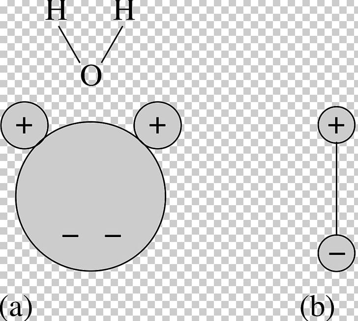 Circle Angle Point Electricity PNG, Clipart, Angle, Animal, Area, Cartoon, Electric Charge Free PNG Download