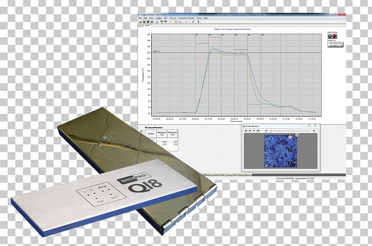 Datapaq System Data Logger User Computer Software PNG, Clipart, Angle, Cellular Manufacturing, Computer Software, Data Logger, Datapaq Free PNG Download