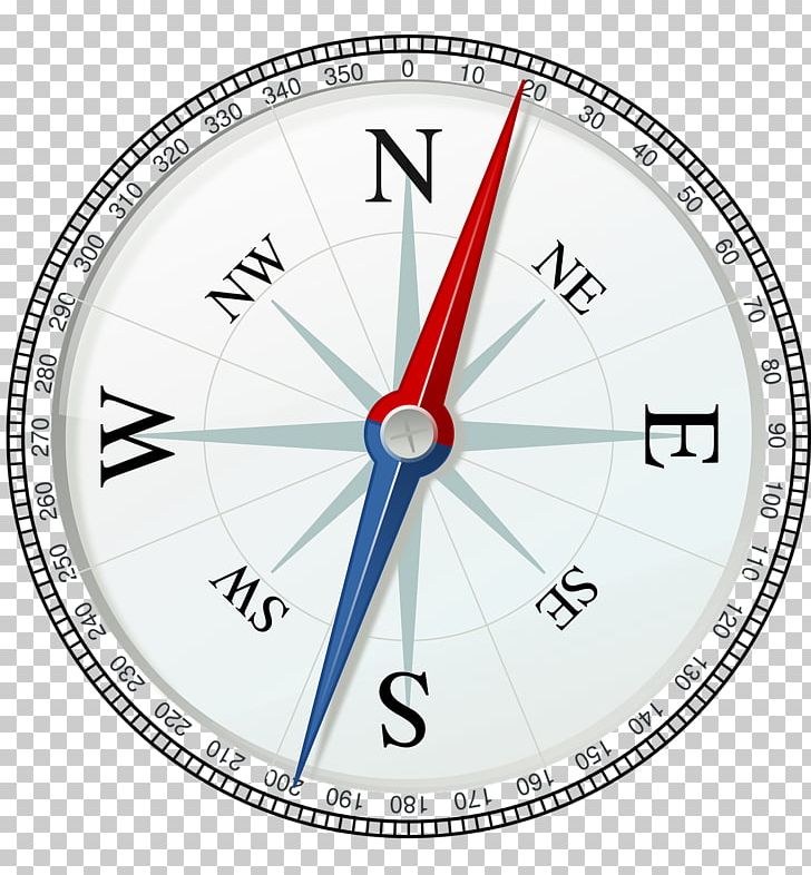 North Compass Rose Cardinal Direction Points Of The Compass PNG, Clipart, Angle, Area, Cardinal Direction, Circle, Clock Free PNG Download
