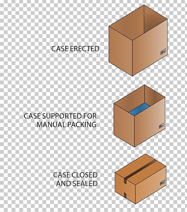 Box Packaging And Labeling Carton Cardboard Machine PNG, Clipart, Box, Box Sealing Tape, Cardboard, Cardboard Box, Carton Free PNG Download
