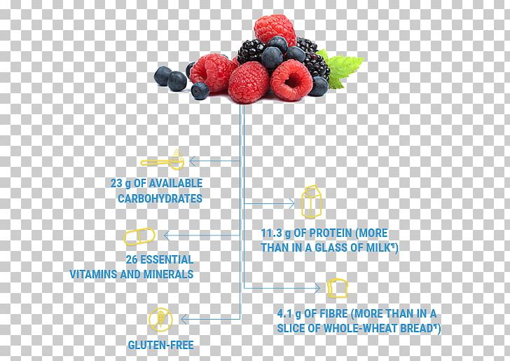 Vitamin Nutrient Nutrition Food Flavor PNG, Clipart, Berry, B Vitamins, Diet, Drink, Eating Free PNG Download