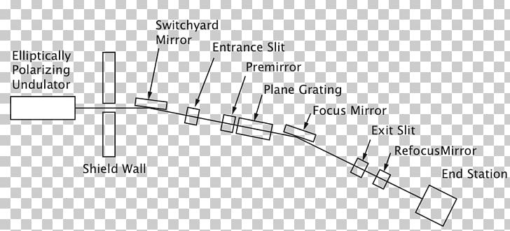 X-ray Absorption Near Edge Structure Extended X-ray Absorption Fine Structure X-ray Absorption Spectroscopy Beamline PNG, Clipart, Angle, Auto Part, Beamline, Black And White, Chemistry Free PNG Download