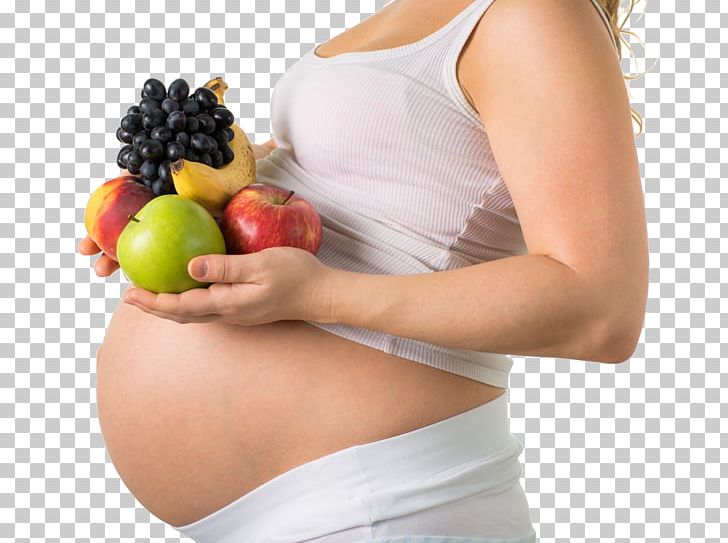 Pregnancy Nutrition Abdomen Symptom Disease PNG, Clipart, Abdomen, Bloating, Caesarean Section, Diet Food, Disease Free PNG Download