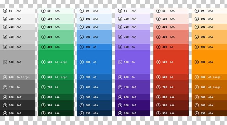 Tints And Shades Hue Color Wheel Munsell Color System PNG, Clipart, Color, Color Term, Color Wheel, Gitlab, Hue Free PNG Download