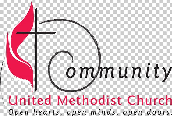 Claim The Name Gonzalez United Methodist Church Born Again Sermon PNG, Clipart, Area, Belief, Body Of Christ, Born Again, Brand Free PNG Download