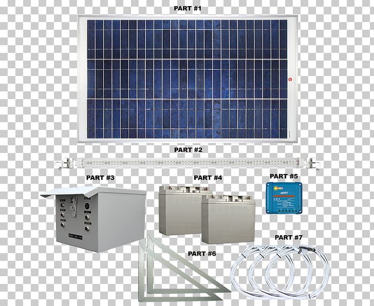 Battery Charger Solar Energy Angle PNG, Clipart, Angle, Battery Charger, Electronics Accessory, Energy, Nature Free PNG Download