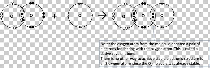 Diagram Point Circle Electron PNG, Clipart, Angle, Area, Auto Part, Black And White, Body Jewellery Free PNG Download