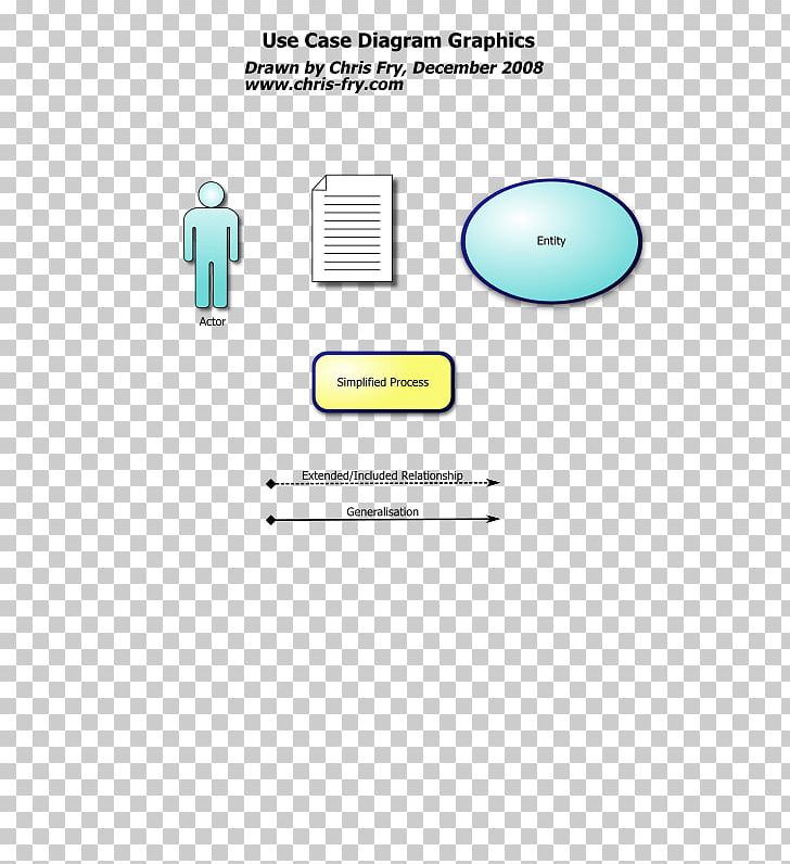 Diagram Use Case Computer Icons PNG, Clipart, Actor, Angle, Area, Brand, Chart Free PNG Download