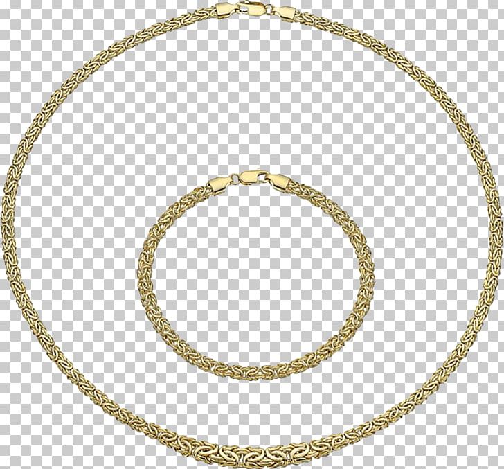 Jewellery Museo Nacional Del Prado Necklace Clothing Accessories Chain PNG, Clipart, Body Jewellery, Body Jewelry, Chain, Circle, Clothing Accessories Free PNG Download