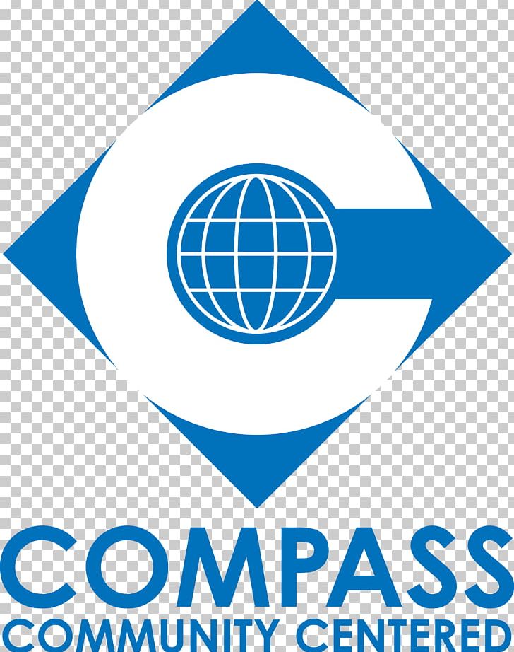 Compass Medical Center PNG, Clipart, Area, Ball, Brand, Chiropractor, Community Free PNG Download