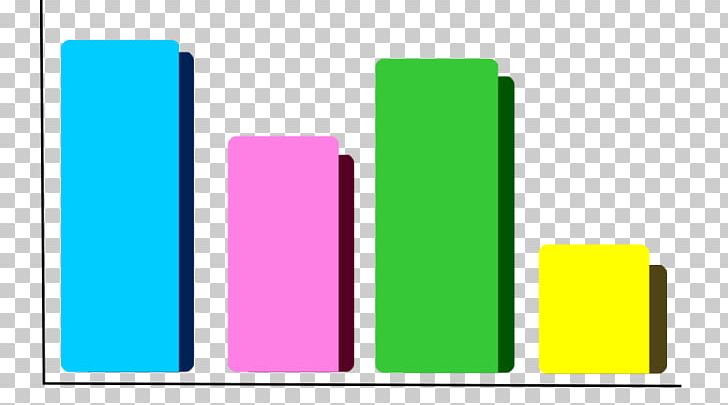 Bar Chart PNG, Clipart, Bar Chart, Brand, Chart, Computer Icons, Desktop Wallpaper Free PNG Download