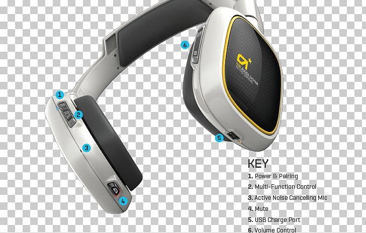 Headphones Headset ASTRO Gaming A38 Video Games PNG, Clipart, Astro Gaming, Audio, Audio Equipment, Bluetooth, Electronic Device Free PNG Download