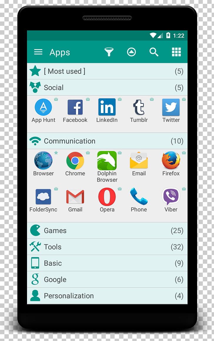 Screenshot Android PNG, Clipart, Cellular Network, Communication, Electronic Device, Electronics, Gadget Free PNG Download