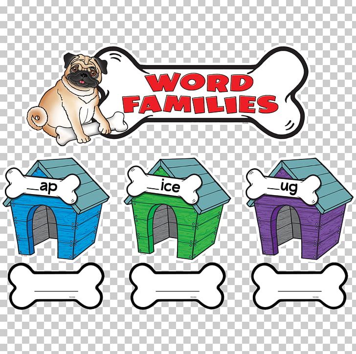 Dog Word Family Word Families: Bulletin Board PNG, Clipart, Angle, Animals, Area, Bulletin Board, Carnivoran Free PNG Download
