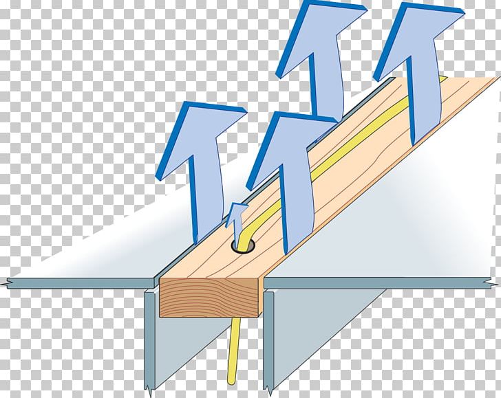 Weatherization /m/083vt Efficient Energy Use PNG, Clipart, Angle, Area, Bisphenol A, Checklist, Diagram Free PNG Download