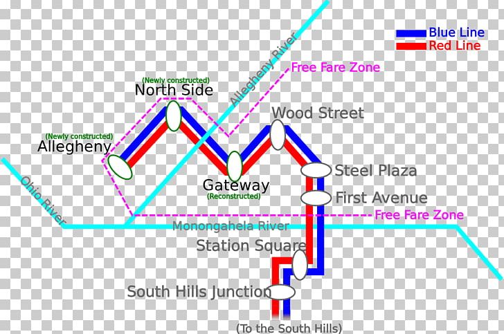 North Side Station North Shore Connector Gateway Station Allegheny Station Diagram PNG, Clipart, Allegheny County Pennsylvania, Allegheny Station, Angle, Area, Blue Free PNG Download
