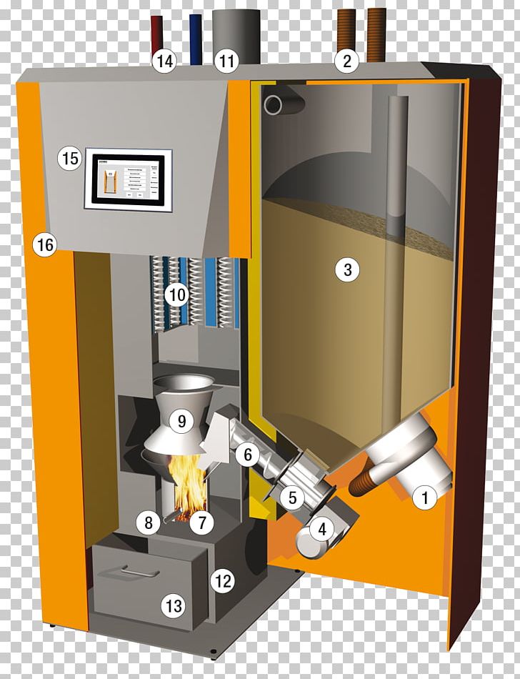 Pellet Stove Condensing Boiler Pellet Fuel PNG, Clipart, Angle, Art, Boiler, Condensing Boiler, Machine Free PNG Download