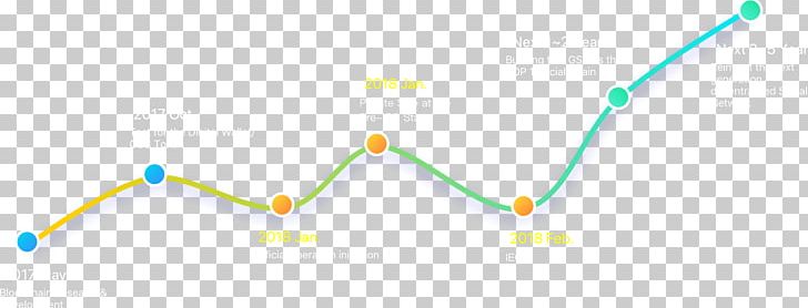 Technology Line Angle PNG, Clipart, Angle, Electronics, Line, Microsoft Azure, Roadmap Free PNG Download