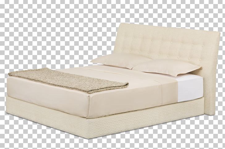 Bed Frame Mattress Pads Box-spring Foot Rests PNG, Clipart, Angle, Bed, Bed Frame, Boxspring, Box Spring Free PNG Download