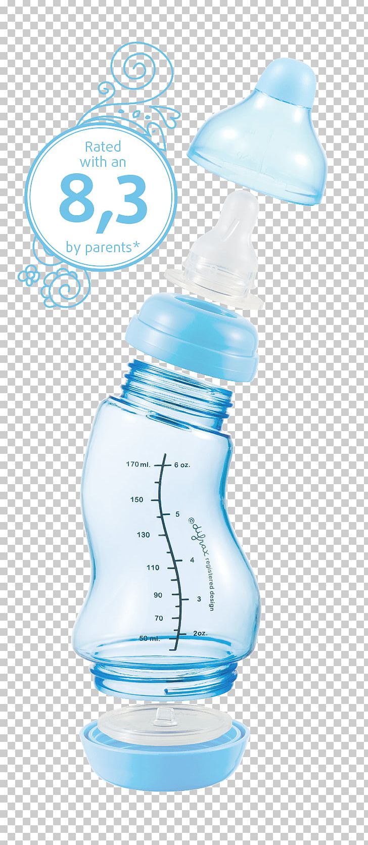 Baby Bottles Plastic Bottle Water Bottles Infant PNG, Clipart, Baby, Baby Bottle, Baby Bottles, Baby Colic, Blue Free PNG Download