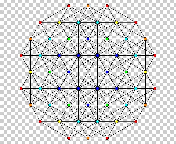 Four-dimensional Space Five-dimensional Space Symmetry PNG, Clipart, Angle, Area, Ball, Circle, Coordinate System Free PNG Download